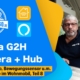 Aqara Camera Hub G2H