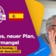 Im Wohnmobil das Paradies auf Erden